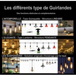 Guirlande LINEAIRE -   6,0 m - 12 x E27/G45 - Filament Led - 1W - 2200°K - Boule Osier